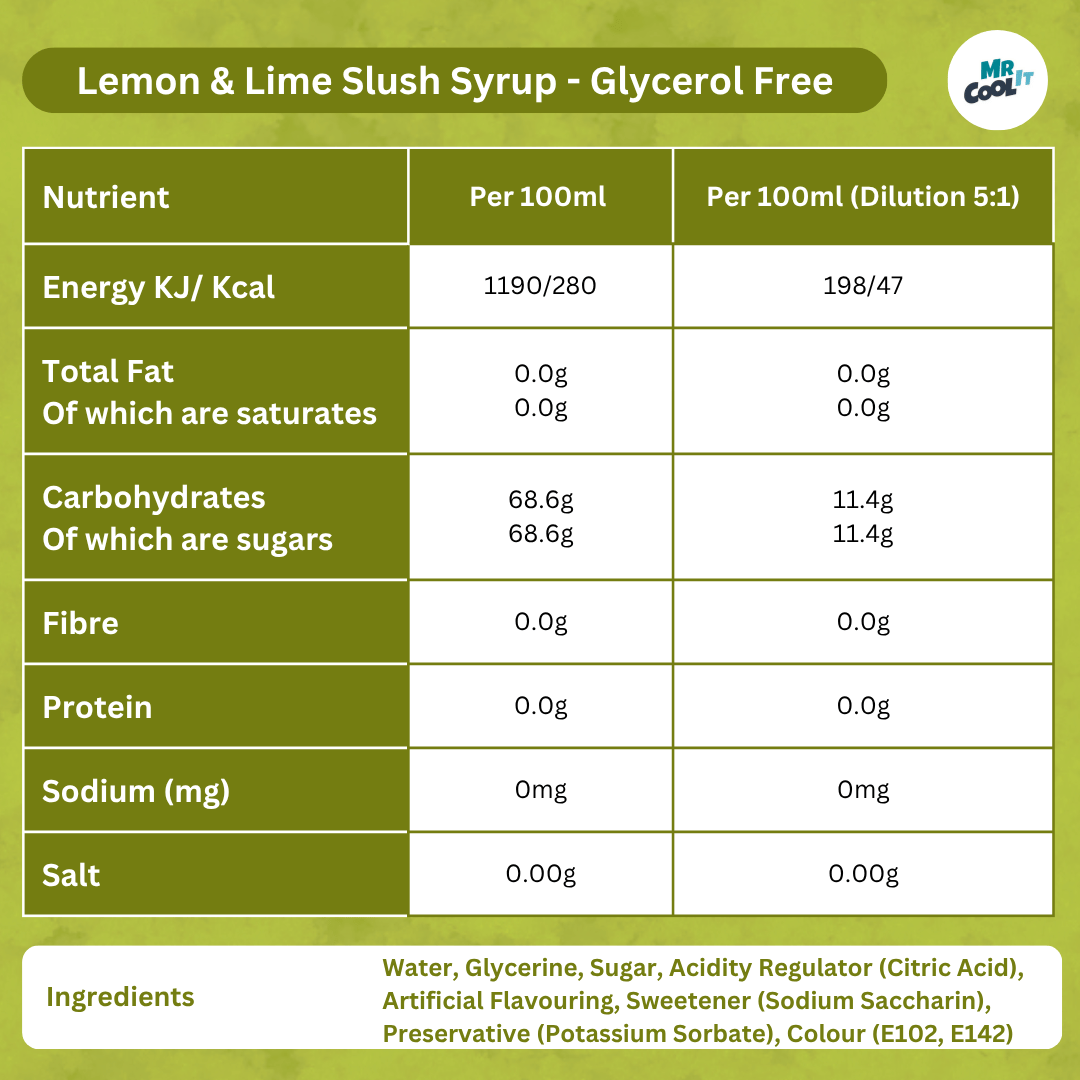 Lemon & Lime Glycerol-Free Slush Syrup