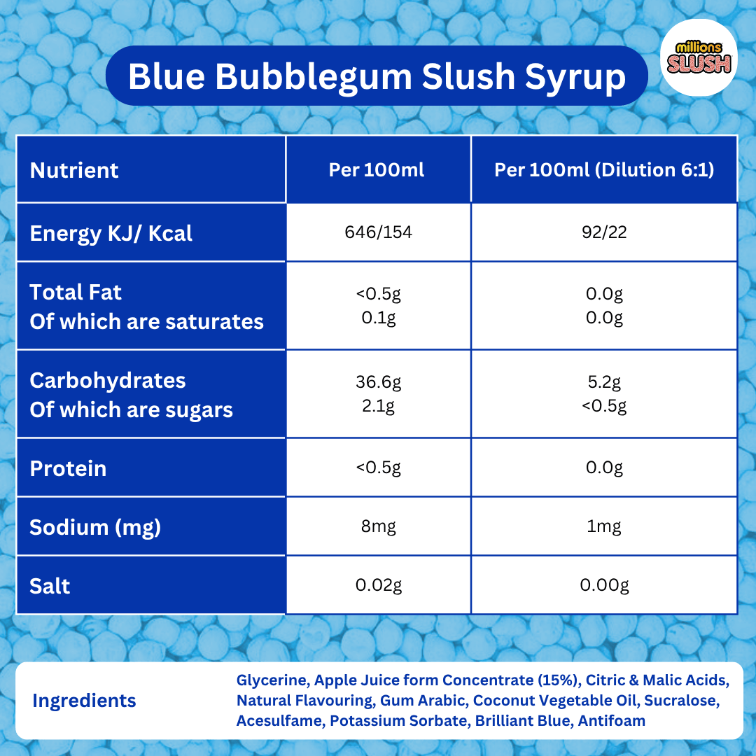 Millions® Bubblegum Slush Syrup