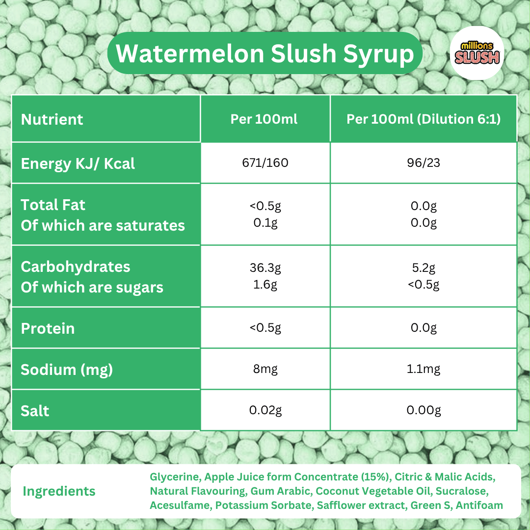 Millions® Watermelon Slush Syrup