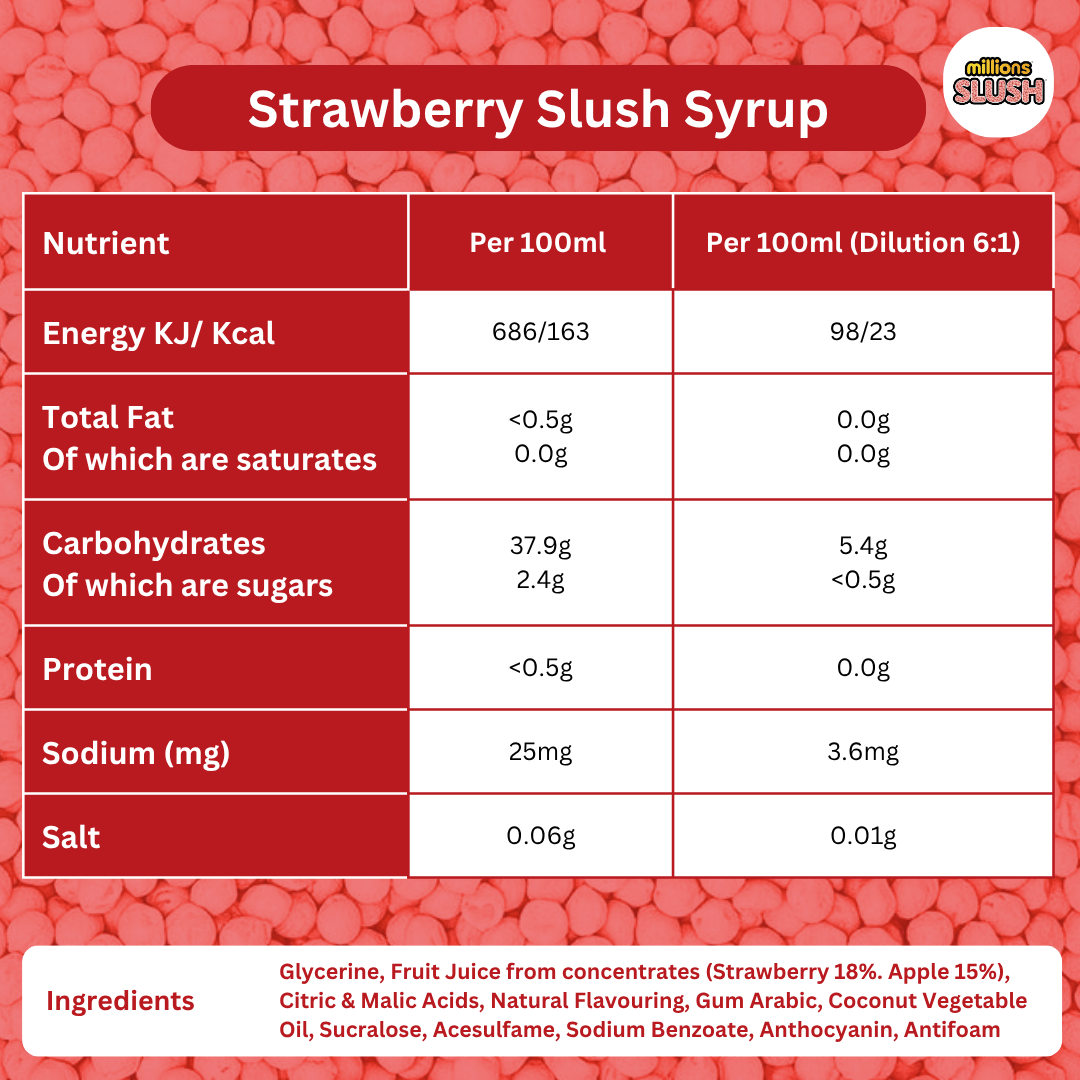 Millions® Strawberry Slush Syrup