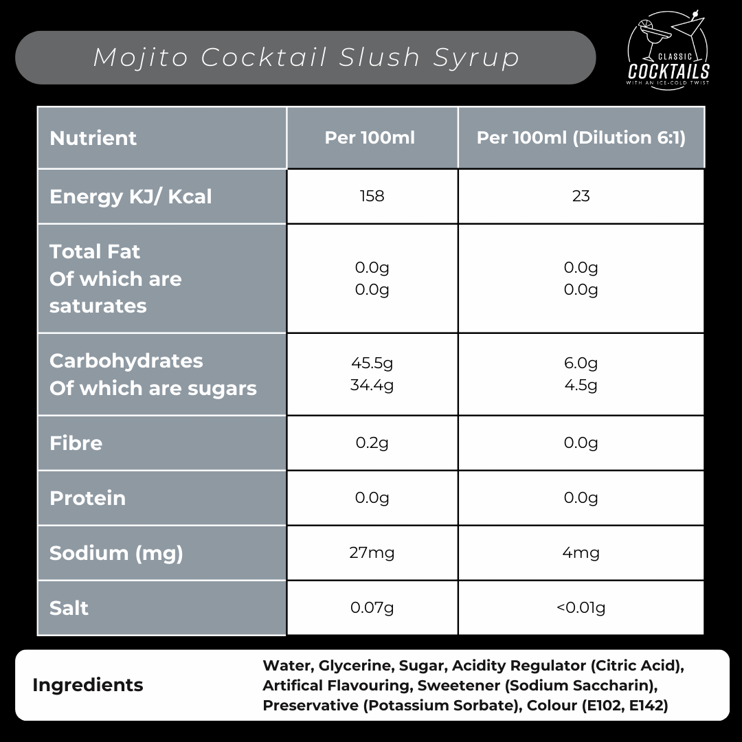 Mojito Cocktail Slush Syrup.