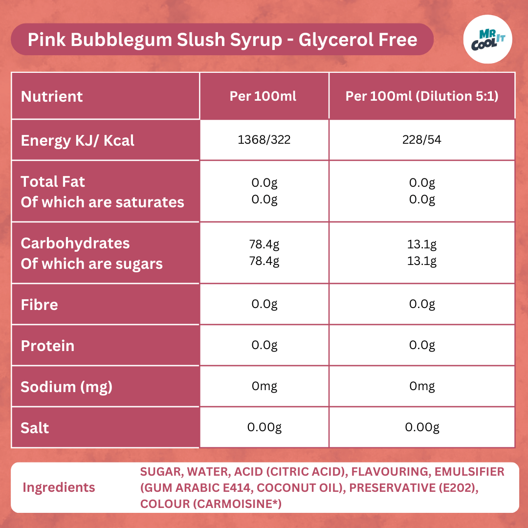 Pink Bubblegum Glycerol-Free Slush Syrup