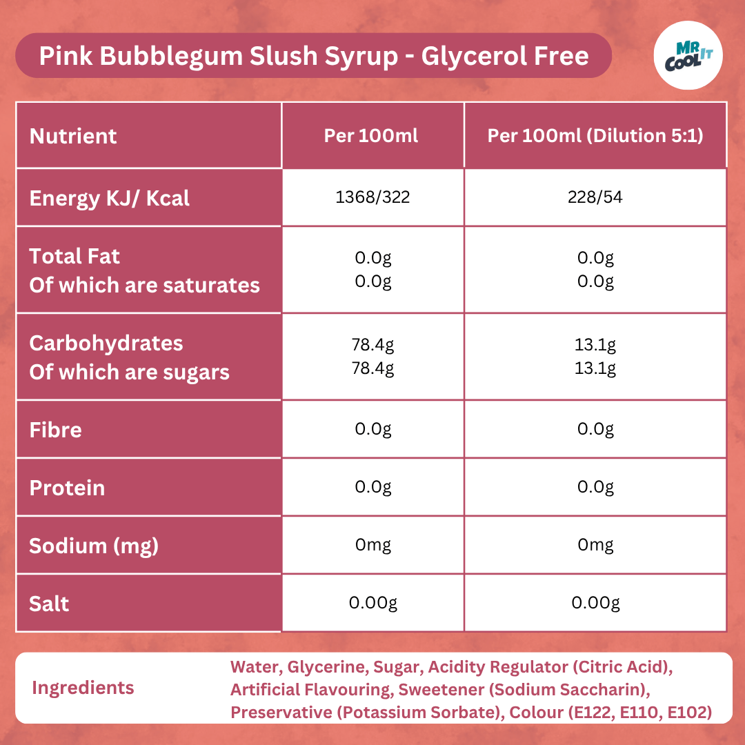 Pink Bubblegum Glycerol-Free Slush Syrup