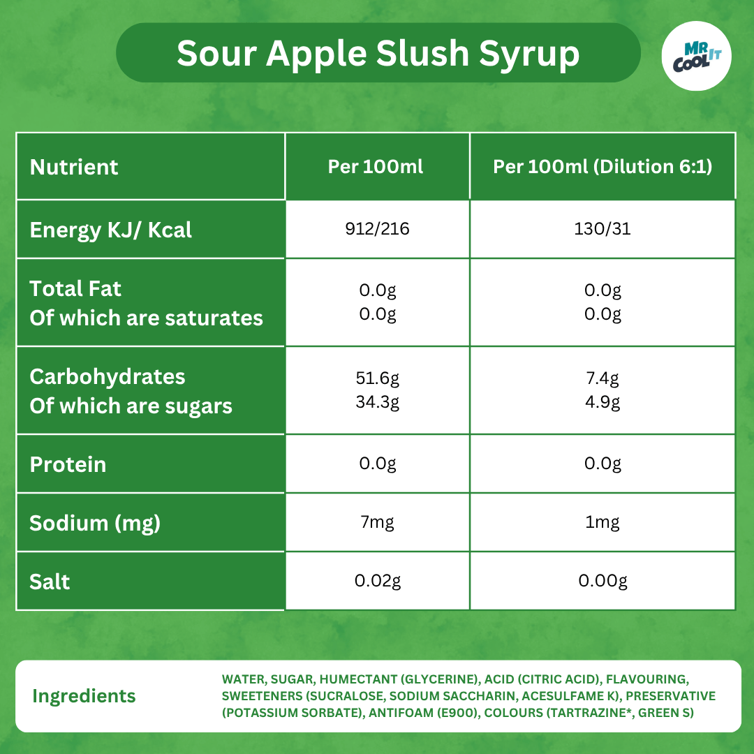 Sour Apple Slush Syrup