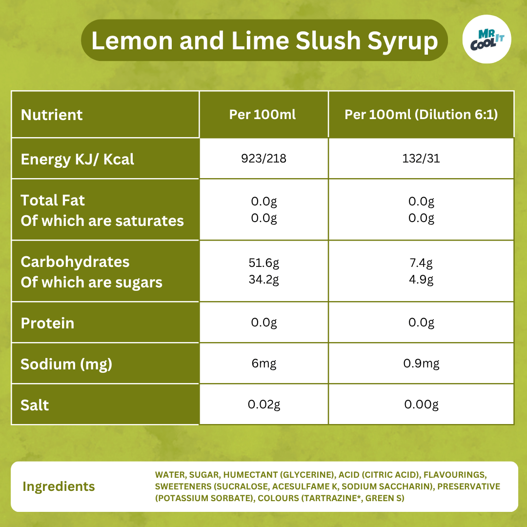 Lemon & Lime Slush Syrup