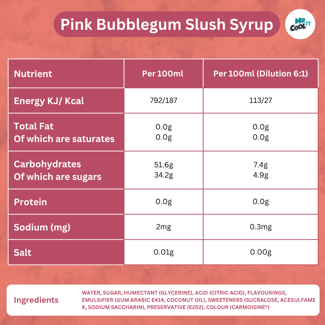Pink Bubblegum Slush Syrup