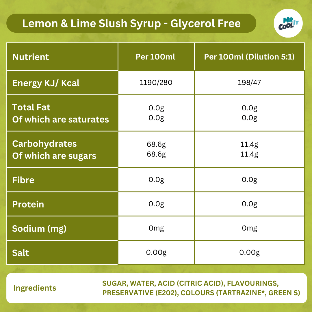 Lemon & Lime Glycerol-Free Slush Syrup