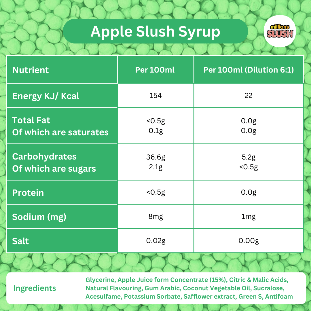 Millions® Apple Slush Syrup 10L BIB