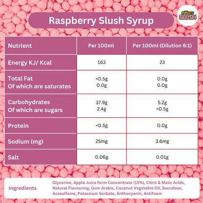 Millions® Red Raspberry Slush Syrup 10L BIB