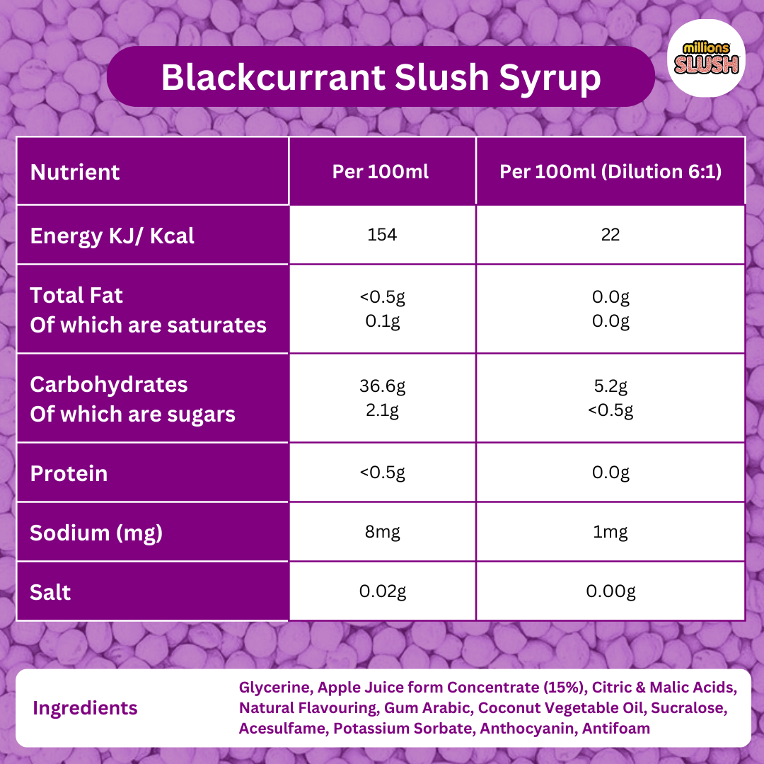 Millions® Blackcurrant Slush Syrup 10L BIB