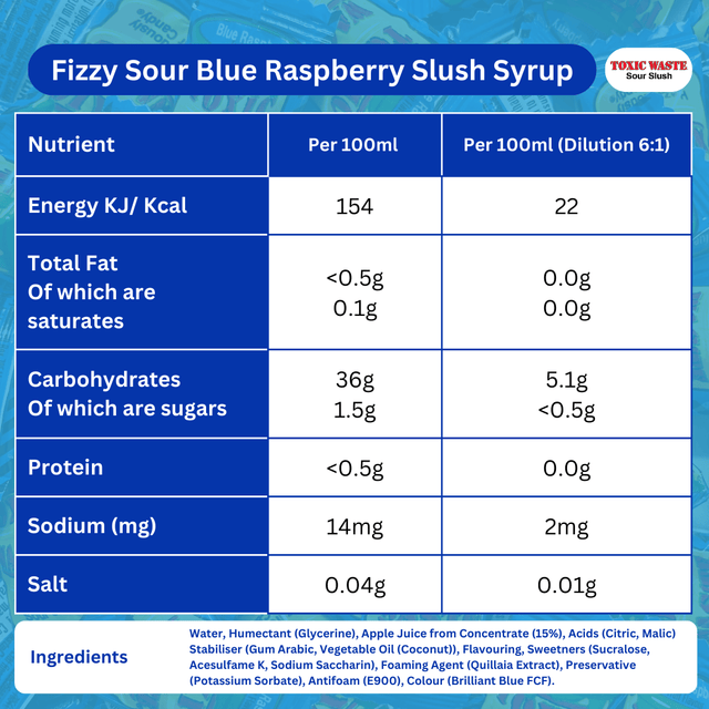 Toxic Waste® Hazardously Sour Blue Raspberry Fizzy Slush Syrup 10L BIB