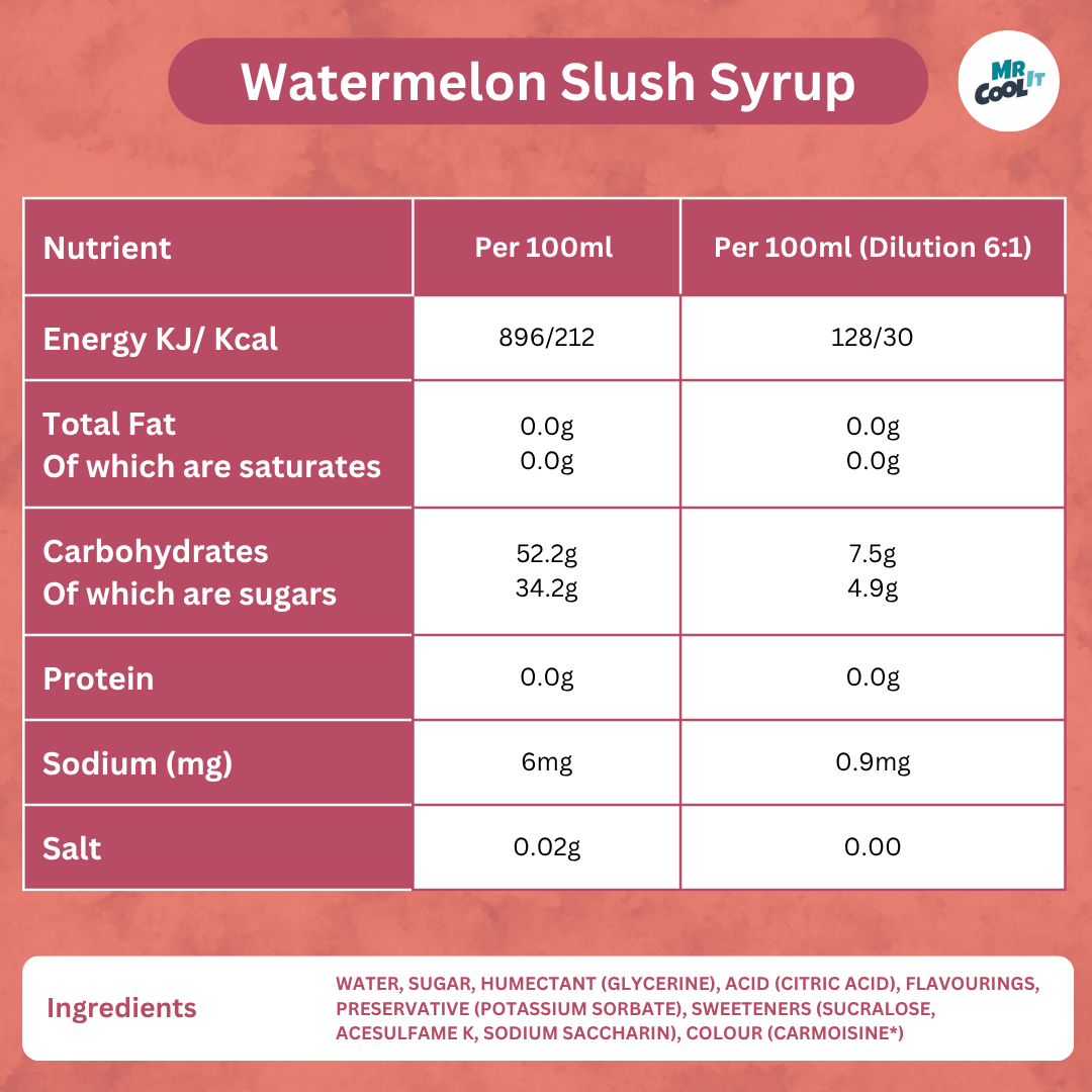 Watermelon Slush Syrup