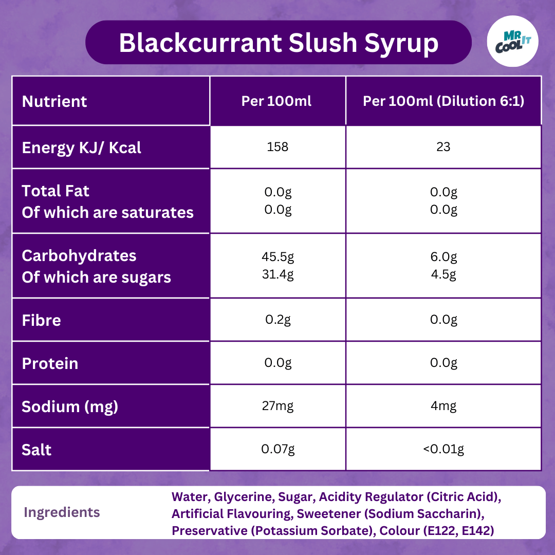 Blackcurrant Slush Syrup.