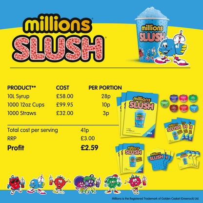 Millions® Pro Triple Bowl 10L Slush Machine - With Free Stock!