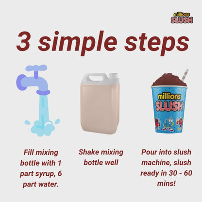 Millions® Cola Slush Syrup 10L BIB